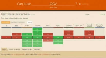 Can I use OGV