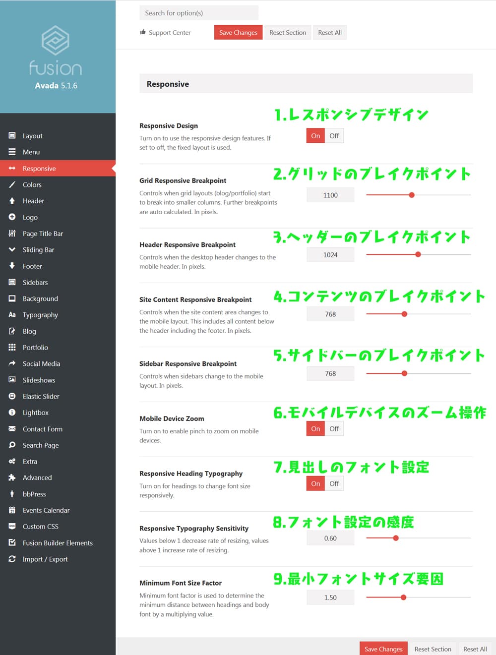 テーマオプション レスポンシブの概要