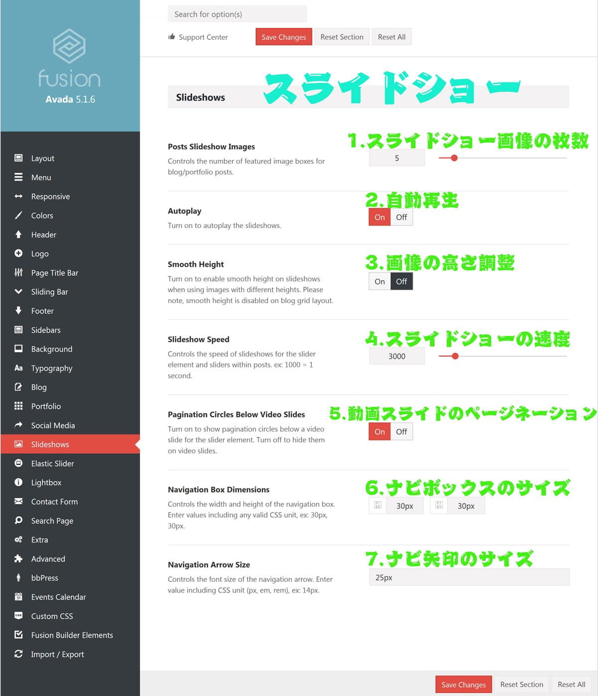 テーマオプション スライドショーの概要