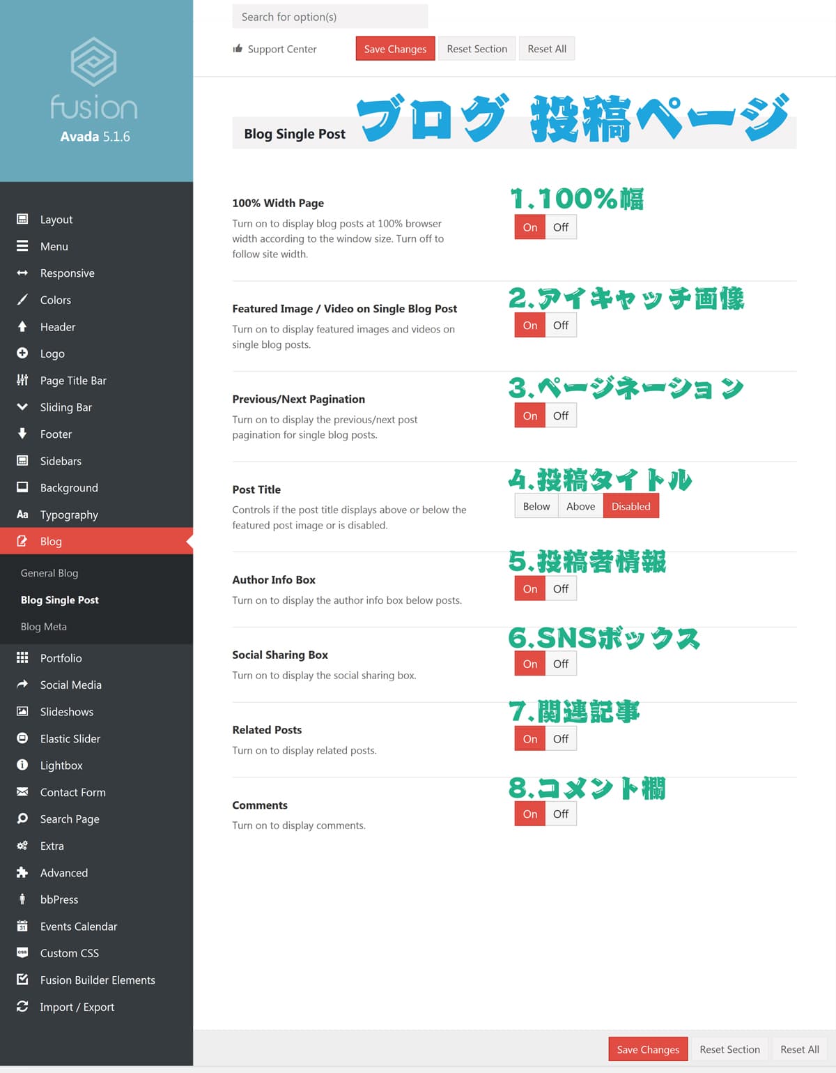 テーマオプション ブログ 投稿ページの概要